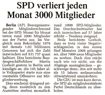 WN: SPD verliert jeden Monat 3.000 Mitglieder